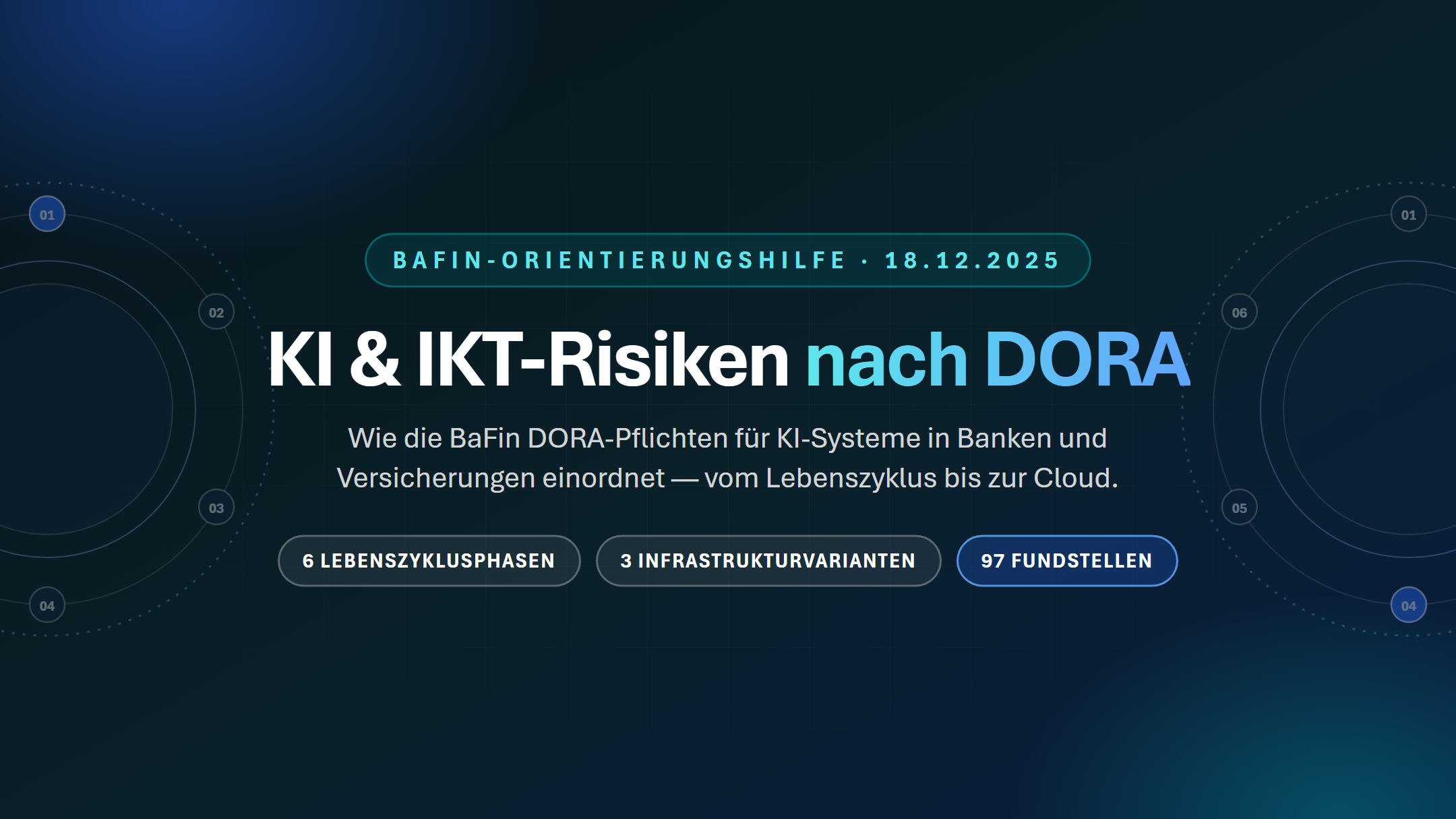 BaFin-Orientierungshilfe KI: Was Banken und Versicherer bei IKT-Risiken unter DORA jetzt umsetzen sollten