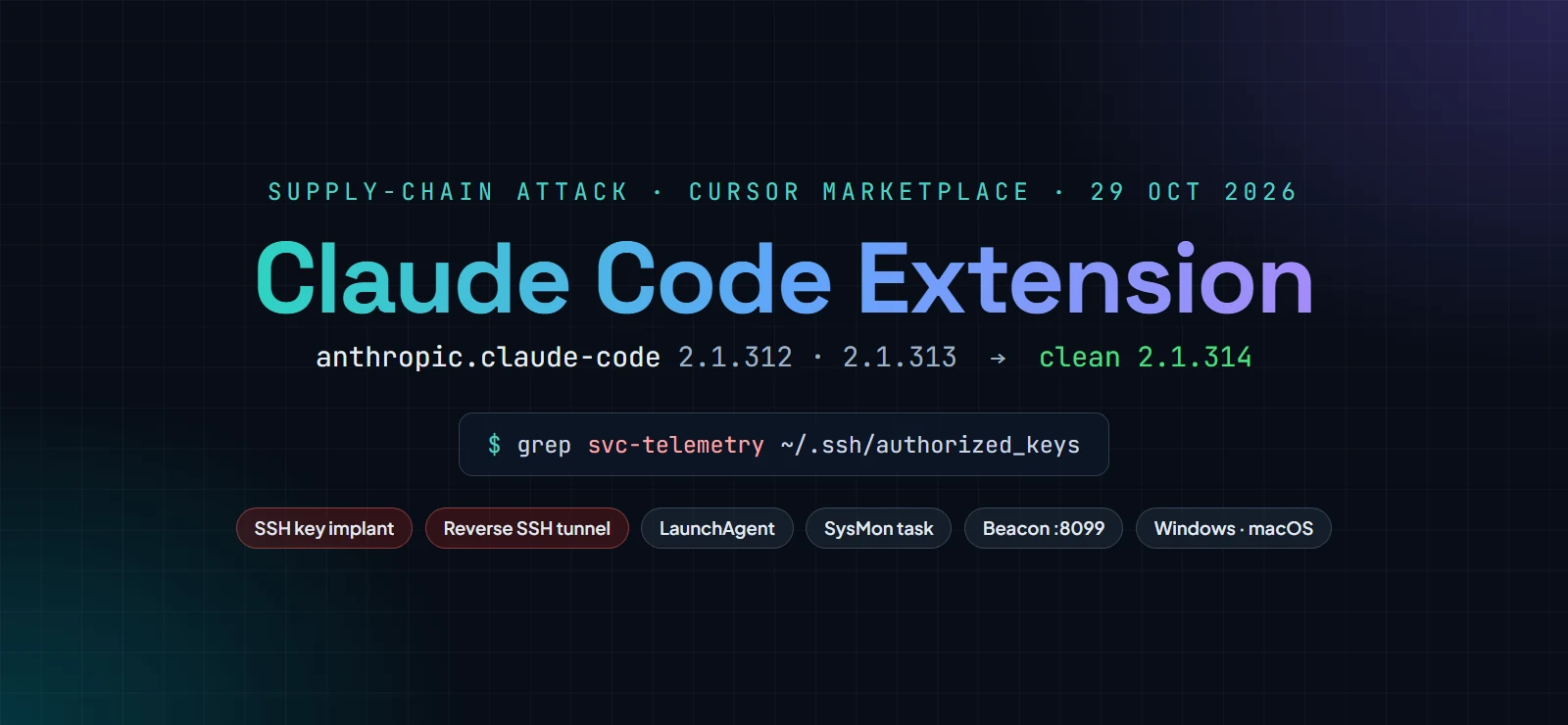 التلاعب بإضافة Claude Code في متجر Cursor: ما يجب أن تعرفه فرق التطوير عن الباب الخلفي عبر SSH