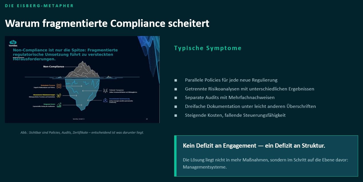 Eisberg-Metapher