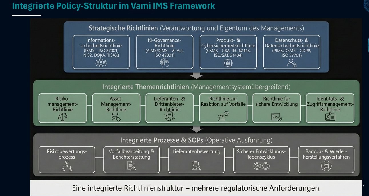Policy-Struktur